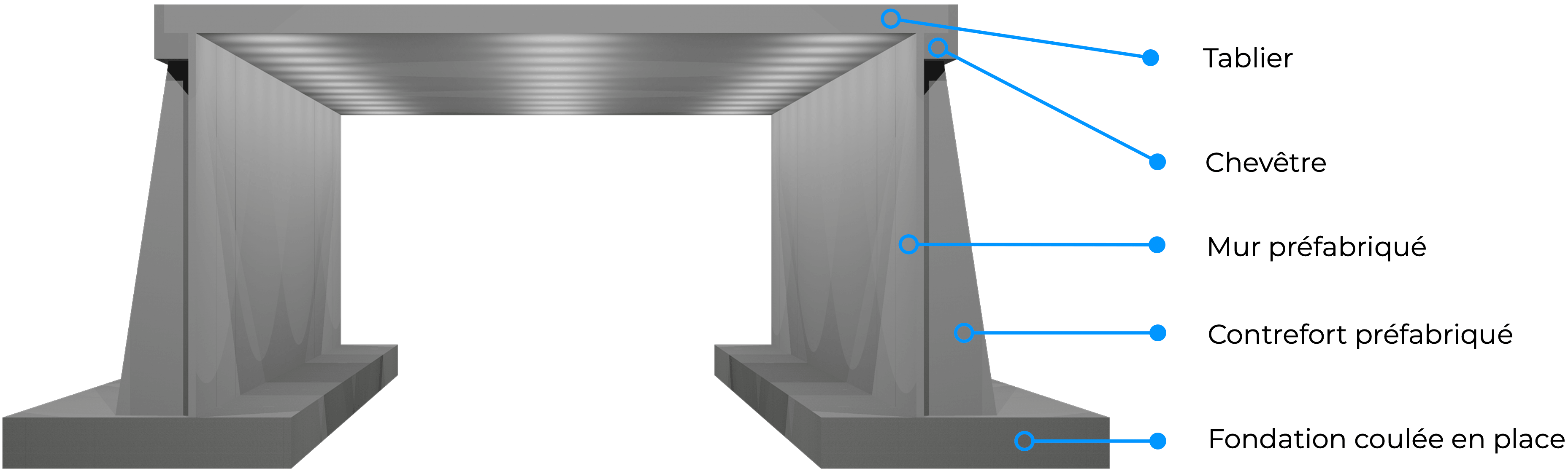 Piedroit pour tunnels prefabriques